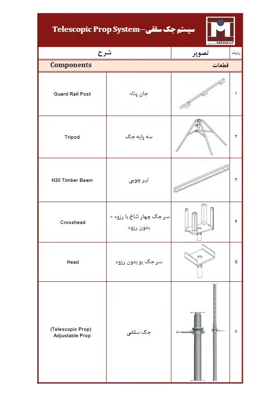 داربست جک سقفی