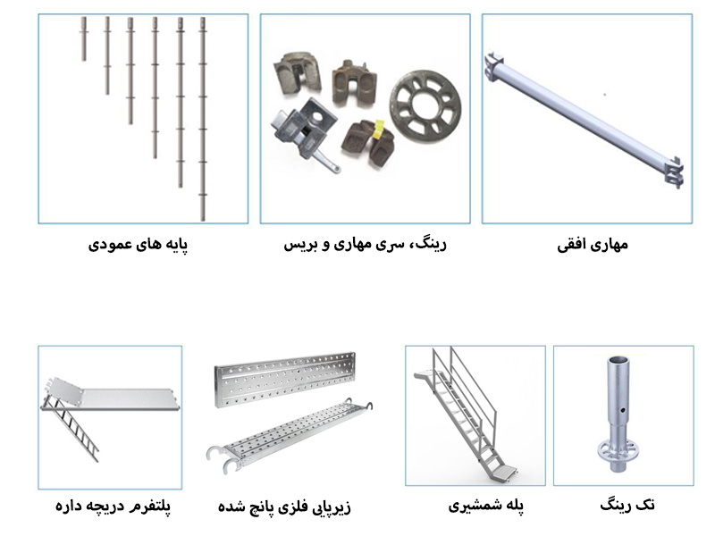 اجزای اصلی داربست رینگ لاک 